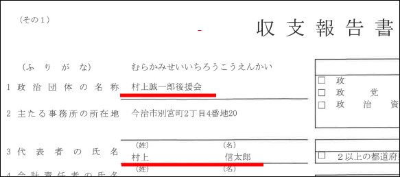 村上誠一郎・講演会書類